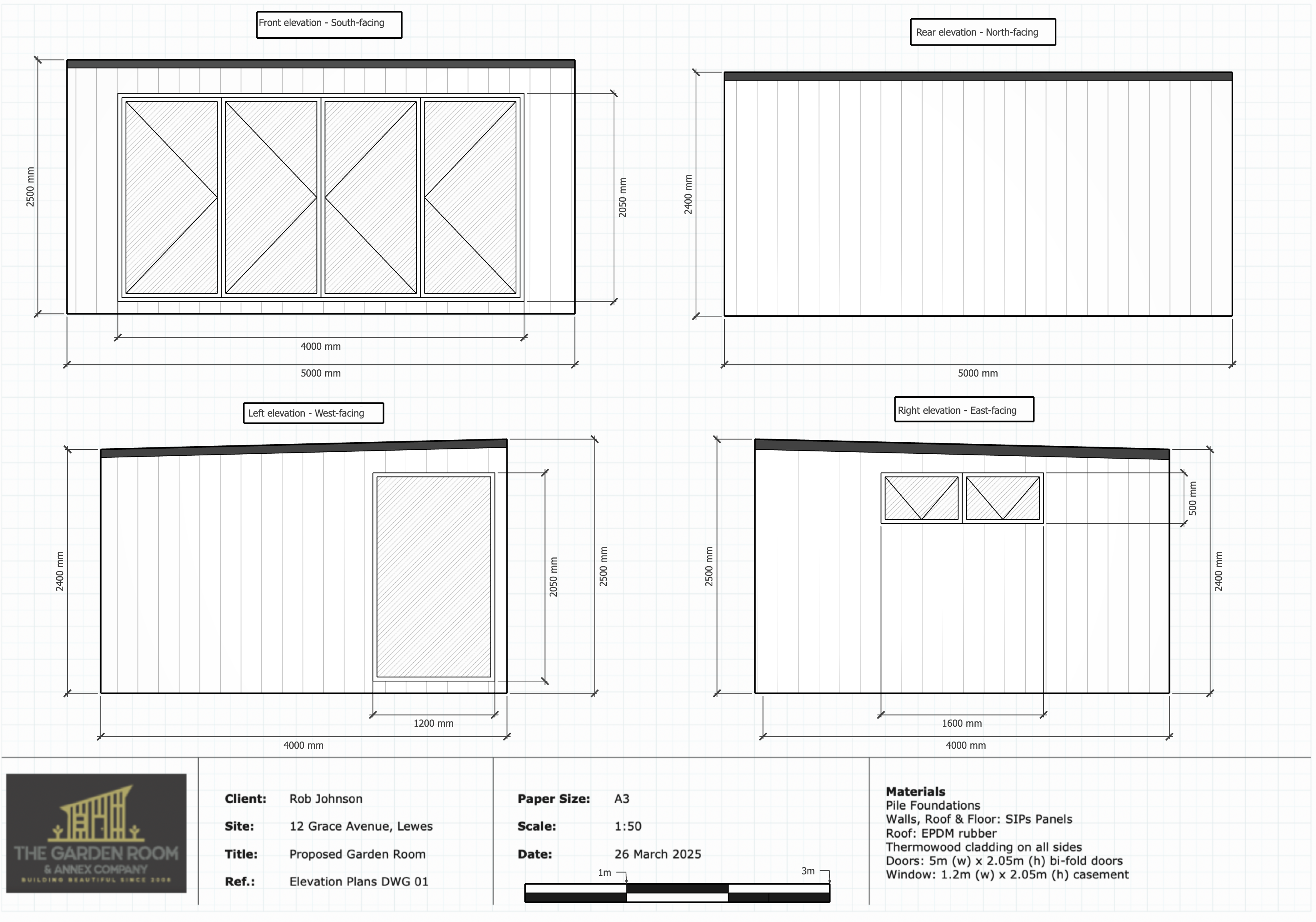 Permitted Development